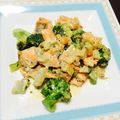 えっか♫'s cooksnap of when they made 鮭とブロッコリーの粒マスタードソース炒め.