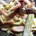 ﾏﾂﾀｴ's cooksnap of when they made 簡単☆ナスとハムのペペロンチーノ.