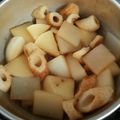 ピースケィ's cooksnap of when they made かぶの炒め煮.