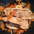 いちごもも's cooksnap of when they made 子供も大好き！超簡単☆豚肉しょうが焼き☆.