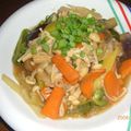 yukiyukitty's cooksnap of when they made 野菜たっぷり鶏の唐揚げ甘酢あんかけ.