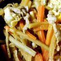 shimi49's cooksnap of when they made ご飯にも♪お酒にも♪カレー味のきんぴら☆.