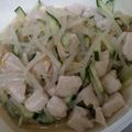 Ｈａｌａｔｉｏｎ's cooksnap of when they made 鶏ともやしの極うま簡単ナムル.