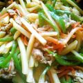 しっさ's cooksnap of when they made シャキシャキジャガイモ、豚肉炒め♪.
