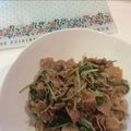 かおりんぱんだ's cooksnap of when they made 豚バラと水菜の生姜焼き.