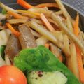 めかにか's cooksnap of when they made 母の味☆食感楽しむ♪五目きんぴら.