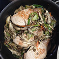 三田のおっさん's cooksnap of when they made 豚ロースのソテー　きのこソース.