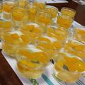 まるいし's cooksnap of when they made 夏のデザートに！ひんやりフルーツゼリー.