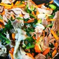 ななっぴ♪'s cooksnap of when they made 九条ネギの豚バラ炒め！.