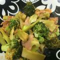 naoなおnao's cooksnap of when they made 子供が喜ぶ♪ブロッコリーのケチャマヨ炒め.