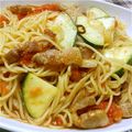 PePeたろー's cooksnap of when they made 旦那さんが作ったズッキーニのトマトパスタ.