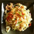 なおだべ's cooksnap of when they made 【パスタ】キャベツのペペロンチーノ.