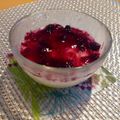 MikuMamaHY's cooksnap of when they made 市販のジャムで＊簡単ジャムソース＊.