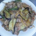 もぐチん's cooksnap of when they made ピーマンとなすと豚肉のちょい辛炒め.