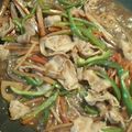 mizuki0828's cooksnap of when they made おかずになる！きんぴらごぼう 豚肉入り.