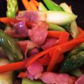 zurdo_mil's cooksnap of when they made アスパラとにんじんのベーコン炒め.