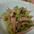ミッフーママ's cooksnap of when they made 魚肉ソーセージと野菜のピリ辛和え.