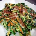 めけてー's cooksnap of when they made ニラとお肉たっぷりのちぢみ.