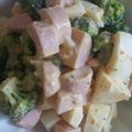 ＴＭＭ－Ｓ's cooksnap of when they made ブロッコリーと魚肉ソーセージのマヨサラダ.