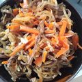 あかぷり's cooksnap of when they made 我が家の常備菜③ ぜんまいの煮物.