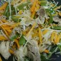 料理作造's cooksnap of when they made さっぱり♫野菜豚肉ポン酢炒め.
