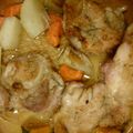 あおのりのり子's cooksnap of when they made 簡単！！鶏もも肉のオーブン焼き.