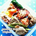 えまっちママ's cooksnap of when they made 楽＆早！トマト豚こまオイスターソース炒め.