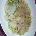 emi.march's cooksnap of when they made 簡単白菜ツナマヨスパゲティー.