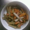 ♪yurimama♪'s cooksnap of when they made お正月おせちにかかせない！きんぴらごぼう.