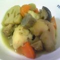 enrique's cooksnap of when they made こってり照り照り♪筑前煮☆.