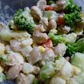 ayaka123's cooksnap of when they made 野菜と大豆とソーセージのコロコロサラダ.