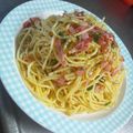 オレンジアームズ's cooksnap of when they made 残り物 パスタ ペペロンチーノ風.