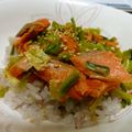 たけゴン's cooksnap of when they made 簡単！鮭としらすのカリカリふりかけ.