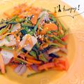 たいちゃ〜ん's cooksnap of when they made 空心菜とベーコンのオイスターソース炒め.