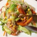 まい93's cooksnap of when they made 簡単！キャベツとツナのサラダ.