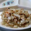 ごはん好きパンも好き's cooksnap of when they made ランチや離乳食に♪野菜と豆腐そぼろ.
