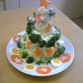 ぱんちまゆみ's cooksnap of when they made ポテトサラダ★クリームチーズ.