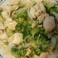 まめまめまーめ's cooksnap of when they made 簡単 鶏肉とブロッコリー塩炒め.