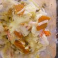 とまさん0416's cooksnap of when they made 簡単☆鶏胸肉ときのこのクリーム煮.