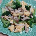めけめけあろは's cooksnap of when they made しめじとブロッコリーの卵炒め.