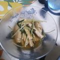 カメカメ～♪'s cooksnap of when they made 簡単☆水菜の煮びたし.