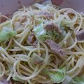 まみめたい's cooksnap of when they made シンプル☆ツナとキャベツのパスタ.