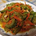 kimnyanco's cooksnap of when they made ゴーヤの味噌炒め.