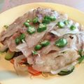 ざざちゃんず's cooksnap of when they made 節約♪豚バラ肉ともやしの簡単蒸し.