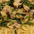 気ままなゴンちゃん's cooksnap of when they made とろ〜り♡ほうれん草のクリームパスタ.