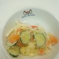 さりにゃむ's cooksnap of when they made レンジで ポテトサラダ コーン入り☆.