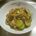 megu238's cooksnap of when they made ズッキーニと豚肉のケチャップいため.