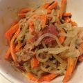 ＊まめゴマ＊'s cooksnap of when they made ちゅるるんヘルシー白滝とひじきのマヨべー.