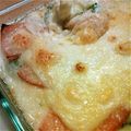 peruru's cooksnap of when they made とろふわ♡絶品！基本のグラタン.