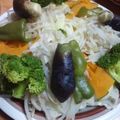animo365's cooksnap of when they made なんでも蒸し野菜.